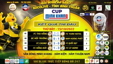 Giải bóng đá Bình Thuận Socolive 2022