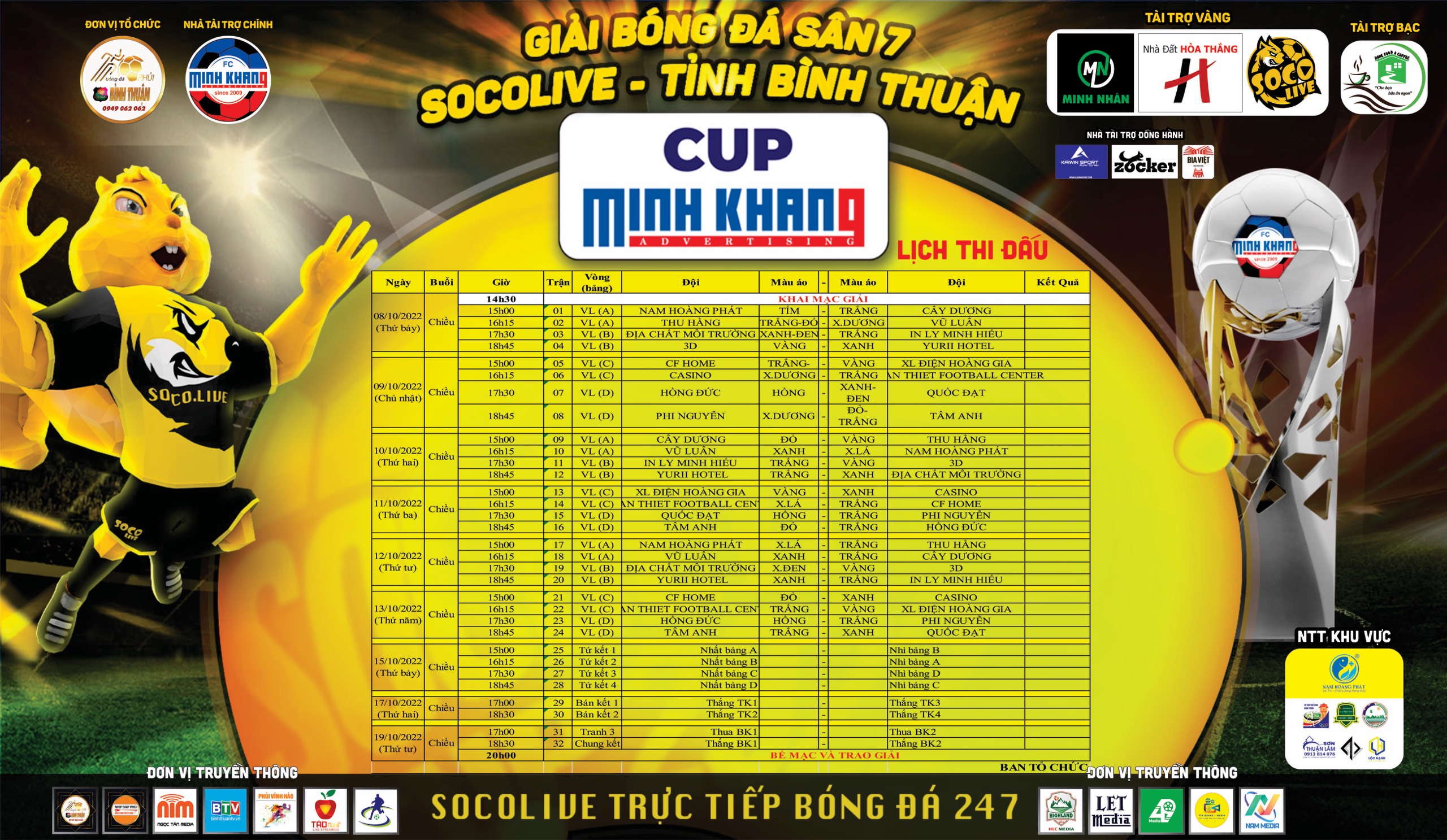 Lịch Thi Đấu Khu Vực 2 Giải Sân 7 Bình Thuận Socolive Cup Minh Khang 2022